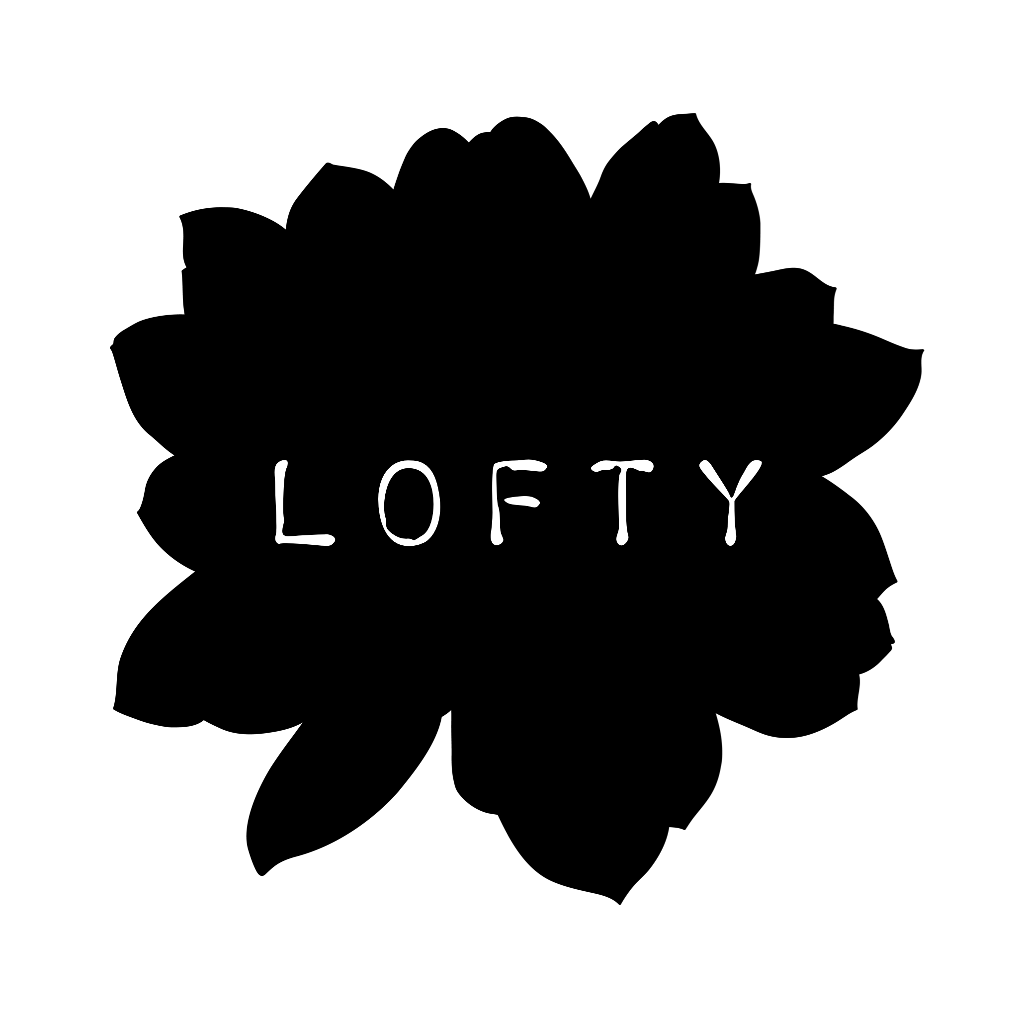 LOFTY